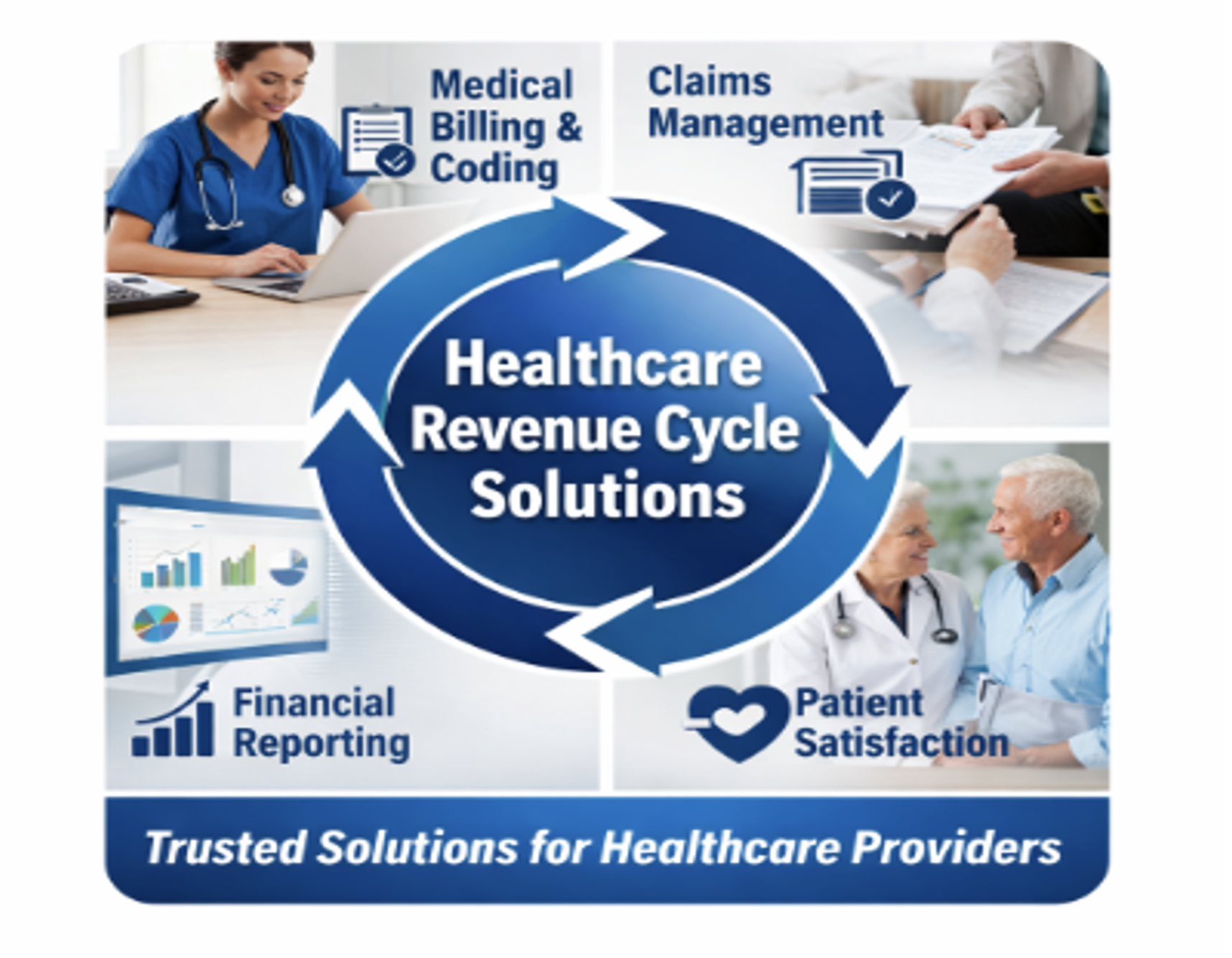 Healthcare Revenue Cycle Management: An Overview